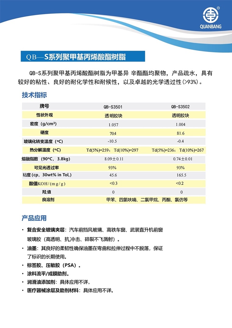 QB—S系列聚甲基丙烯酸酯树脂_1.jpg